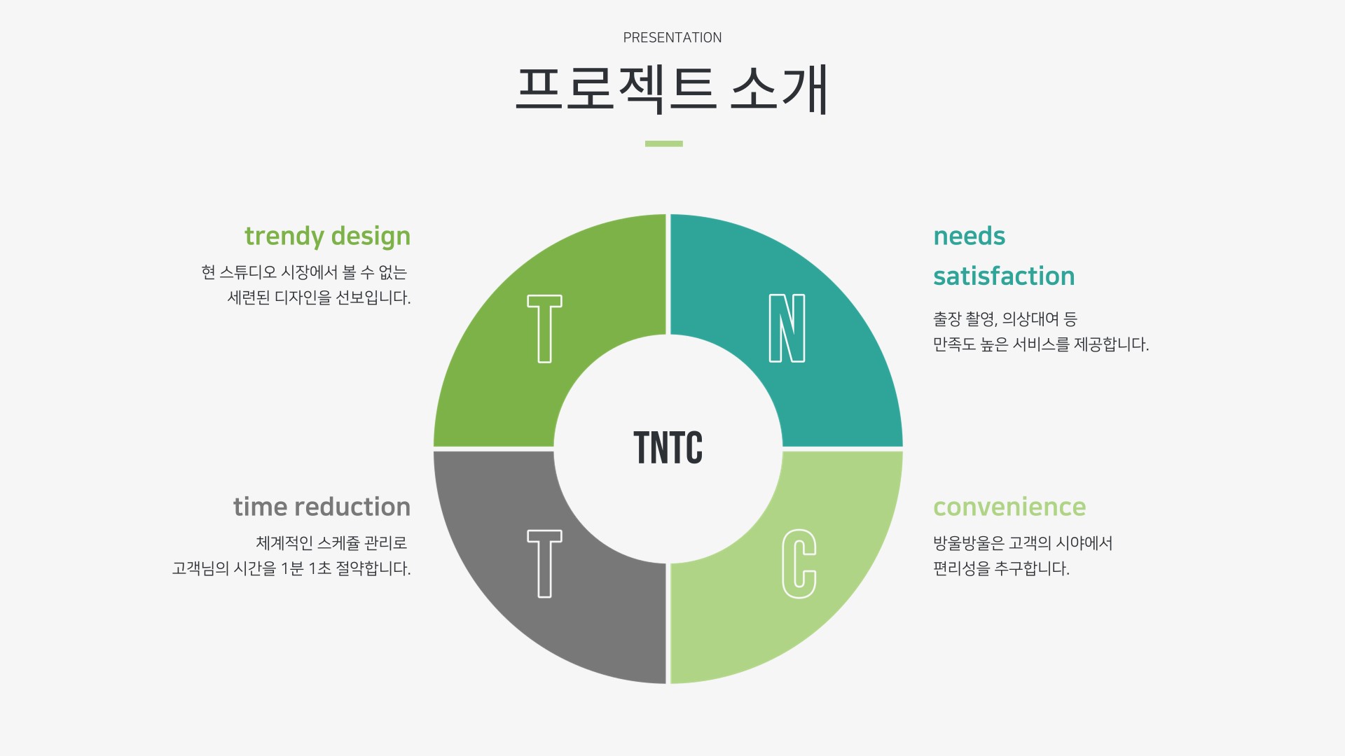 ICIB-Portfolio