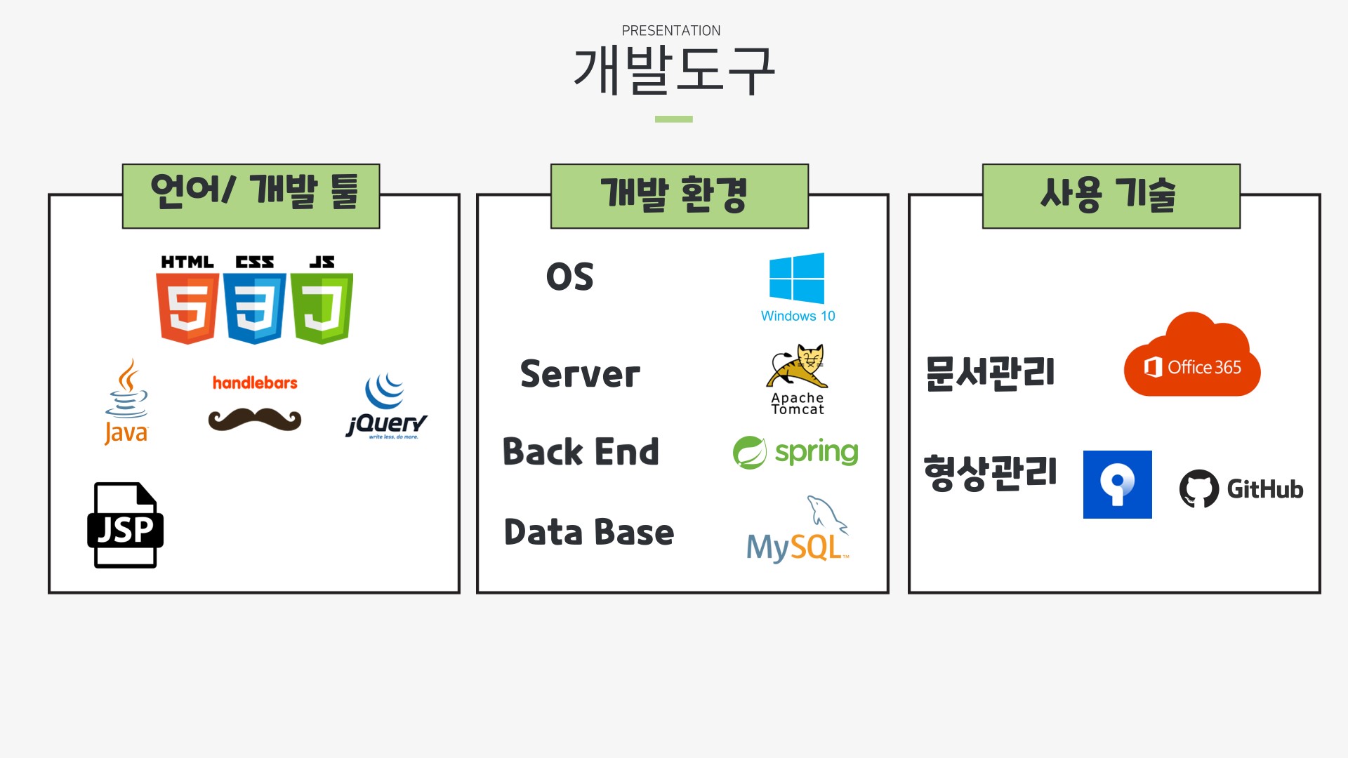 ICIB-Portfolio