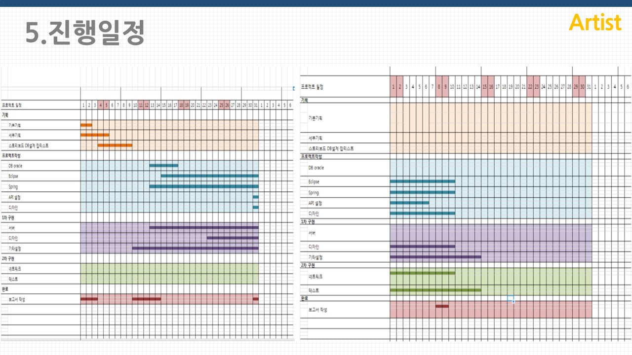 ICIB-Portfolio