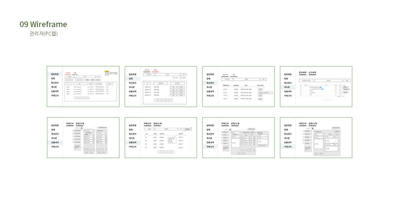 ICIB-Portfolio