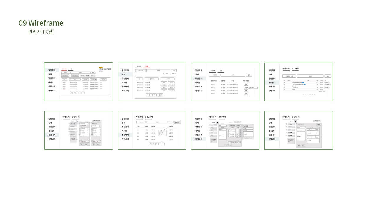 ICIB-Portfolio