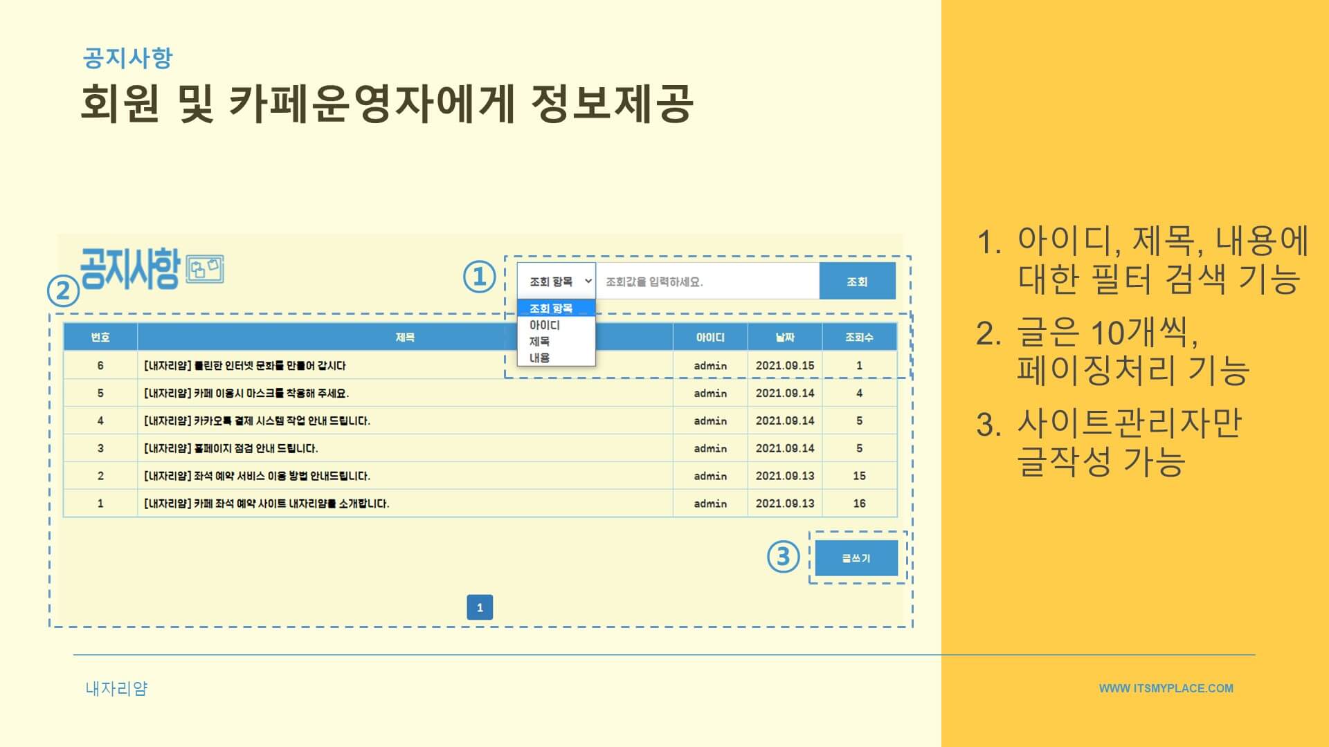 ICIB-Portfolio