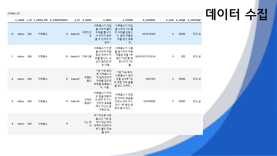 ICIB-Portfolio