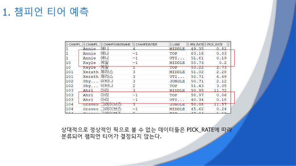 ICIB-Portfolio