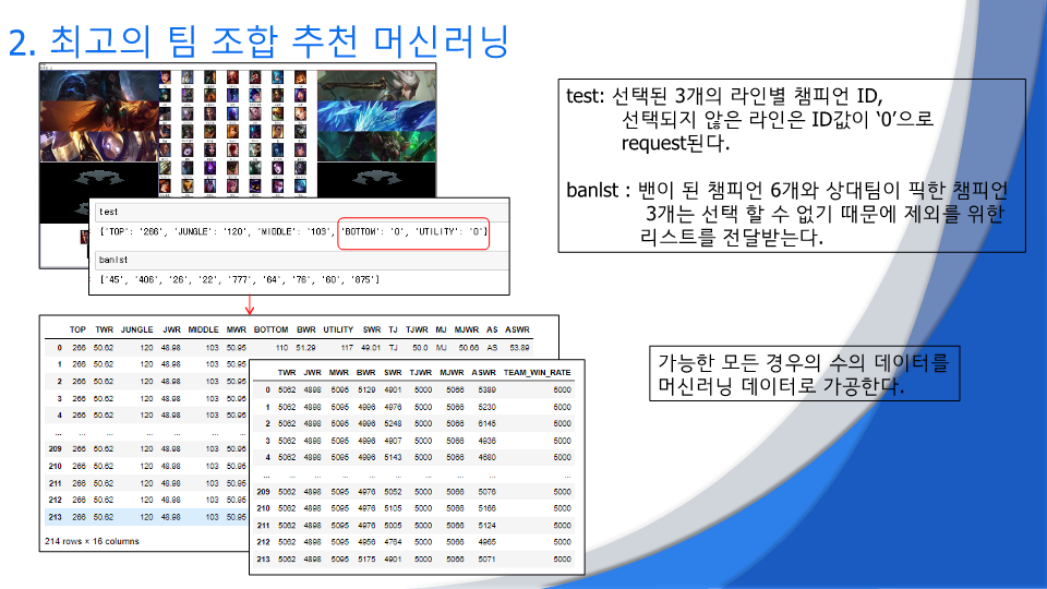 ICIB-Portfolio