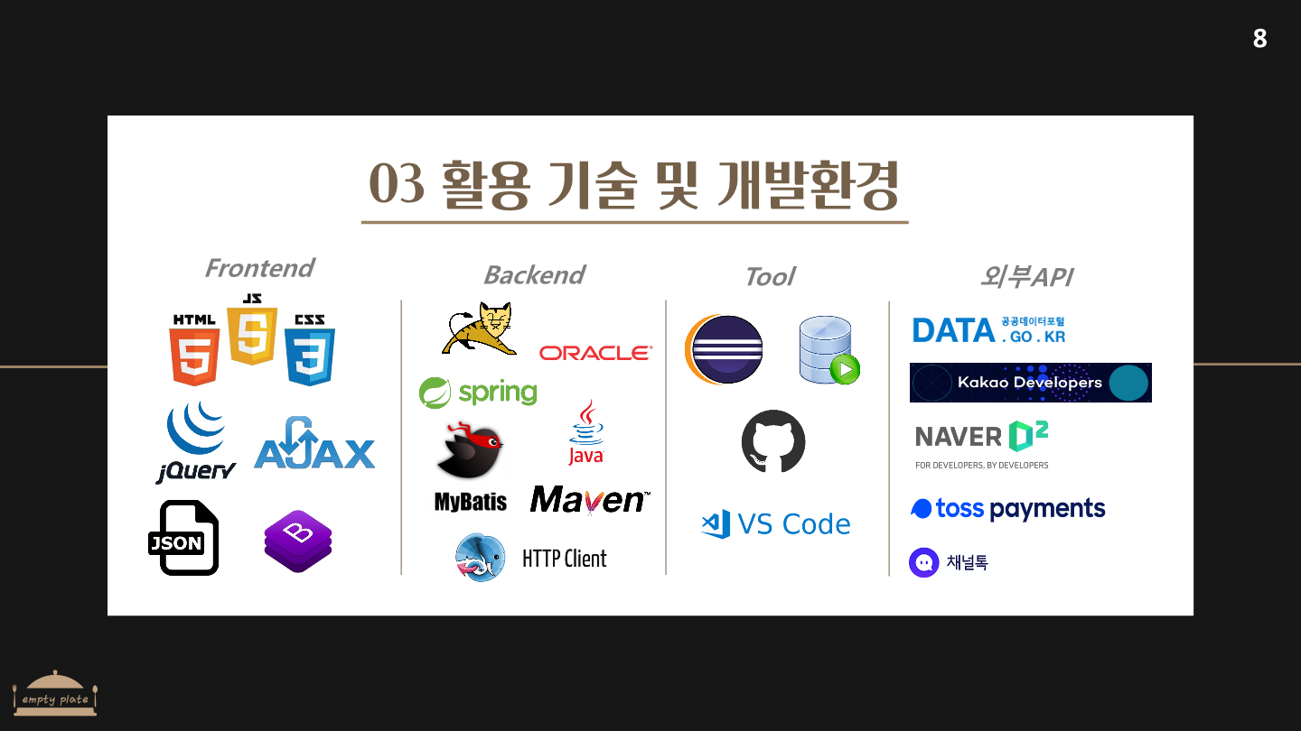 ICIB-Portfolio