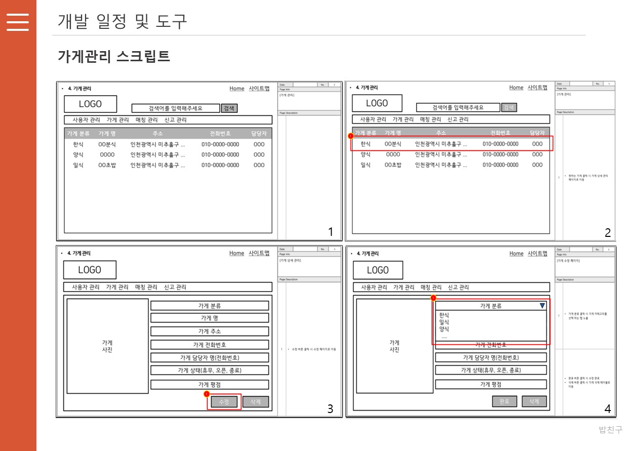 ICIB-Portfolio