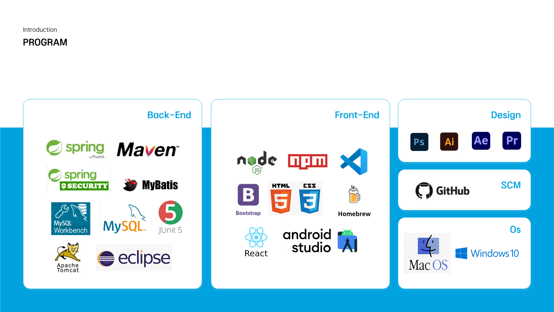 ICIB-Portfolio