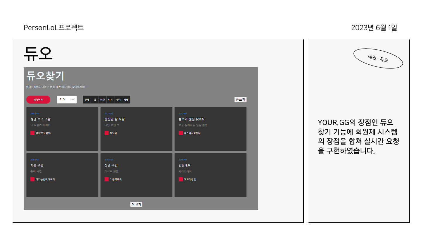 ICIB-Portfolio