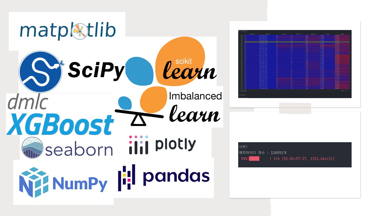 ICIB-Portfolio