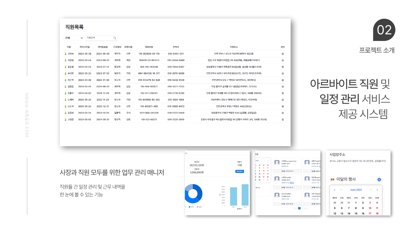 ICIB-Portfolio
