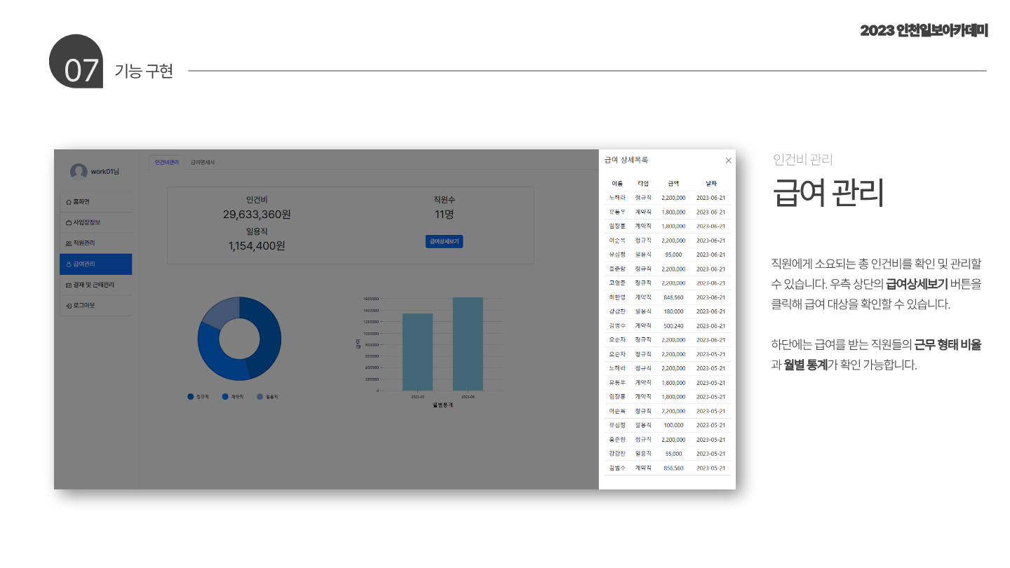 ICIB-Portfolio