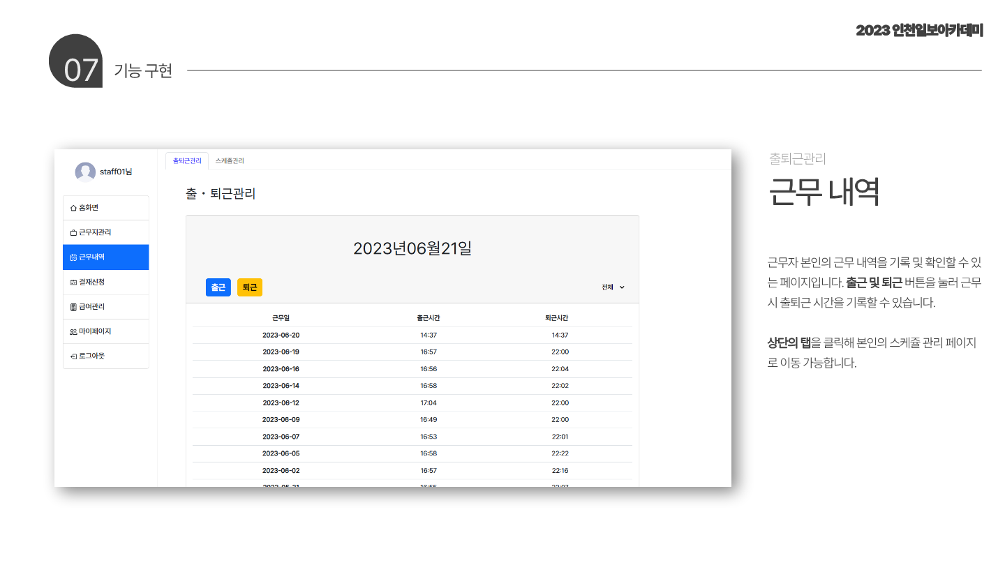 ICIB-Portfolio